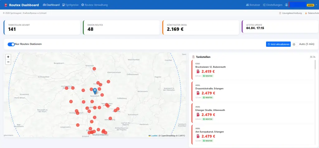 Routex Dashboard